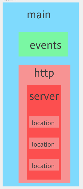 image-20220321183644915