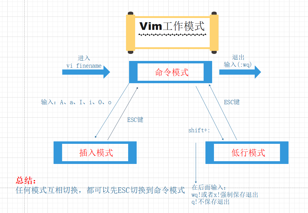 image-20221124151307546