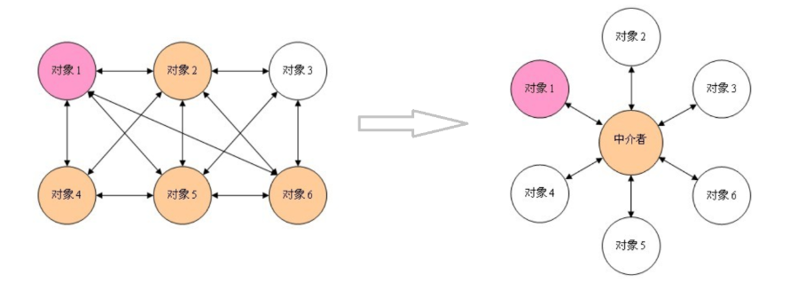 image-20221127215452622